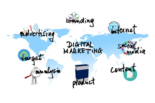 Dijital Pazarlama ve Google Ads Çözümleri Dijital Pazarlama ve Google Ads Çözümleri